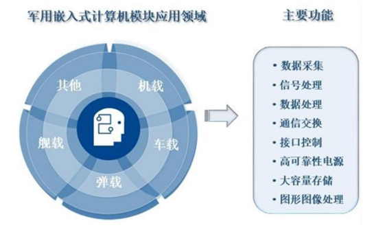 智明達2021年中報業績亮眼 凈利潤大增186%，數據處理服務成新增長點