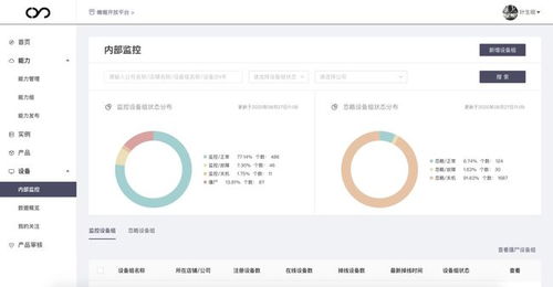 專訪帷幄 加速向全域品牌數字化營銷服務商No.1沖刺，數字內容制作成關鍵引擎